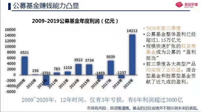 中国·3044永利集团(股份)有限公司-官方网站